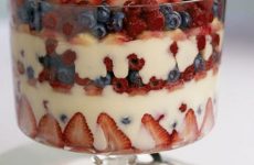 c81bde05cb0acc235f44a8c8a842b424--fruit-trifle-trifle-desserts